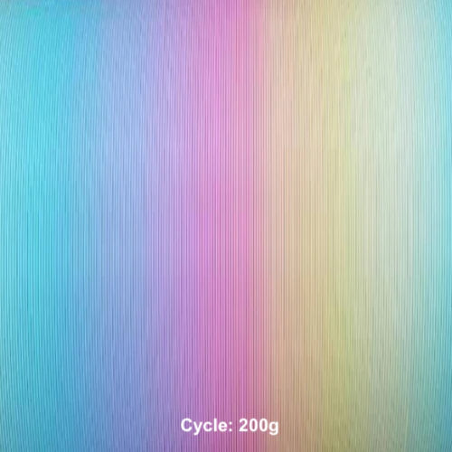 Panchroma™ Gradient Matte PLA 1.75mm 1KG/Roll