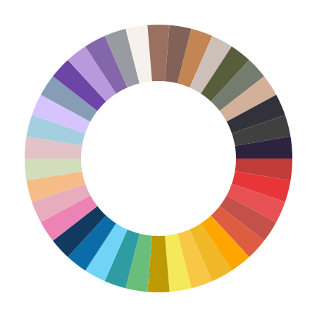 Panchroma™ Matte PLA 1.75mm 1KG/Roll